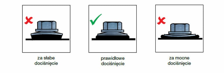 Prawidłowy montaż wkrętów typu farmer
