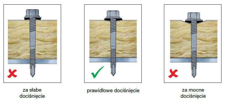 Prawidłowy montaż wkrętów w płycie warstwowej